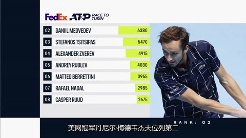 在转会过程 在转会过程