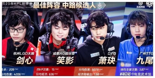 强调小球文 强调小球文