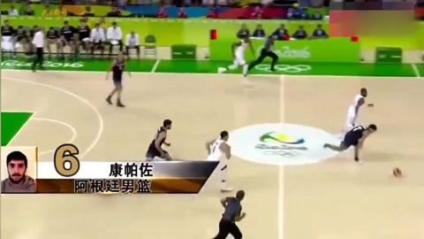 卡点 卡点
